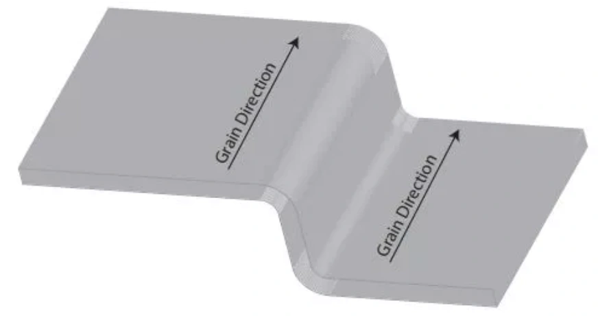 Sheet metal bend with grain direction running parallel to the bend line
