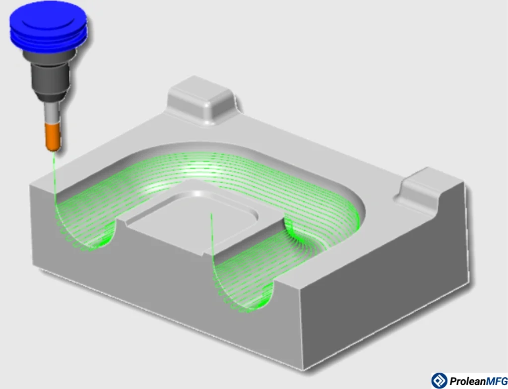 A model of a groove in a block showing the tool path as small green lines