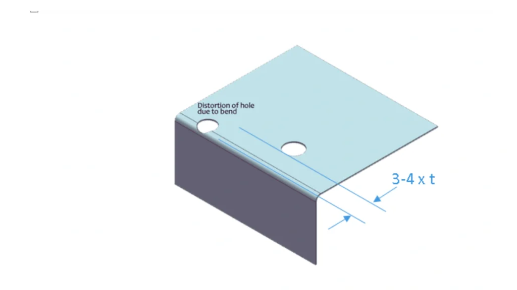 The image shows a visual illustration of hole distortion caused during sheet metal bending.