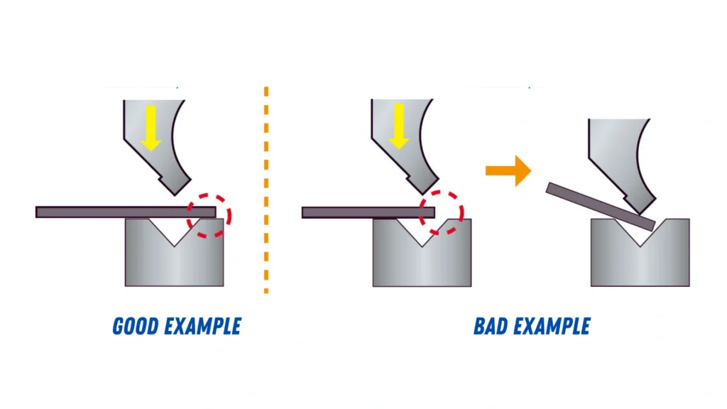An illustration of minimum flange length in sheet metal bending, with side-by-side examples of correct and incorrect designs.