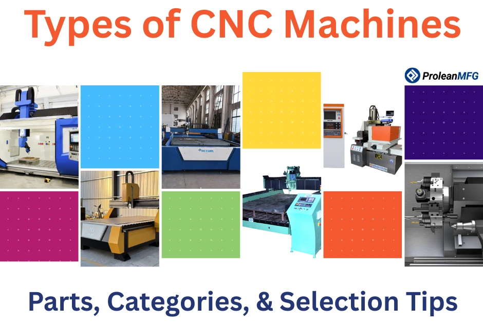 Collage showing different types of CNC machines including milling, turning, drilling, and cutting systems