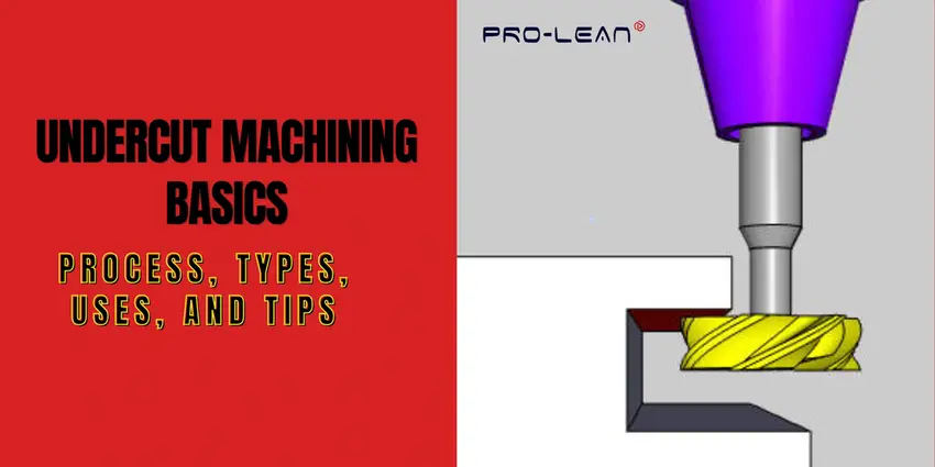 Undercut machining basics title with CNC milling tool creating an undercut feature in a workpiece