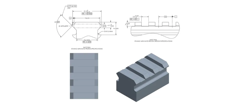 Technical drawing and 3D model of the STANAG 4694 NATO rail profile, including detailed dimensions, tolerances, recoil groove specifications