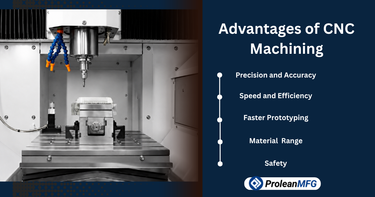 Blog’s featured image advantages of CNC machining including precision and accuracy, speed and efficiency, faster prototyping, wide material range, and improved manufacturing safety