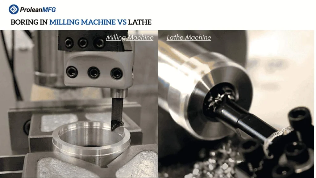 A side-by-side illustration of boring in milling machine Vs Lathe