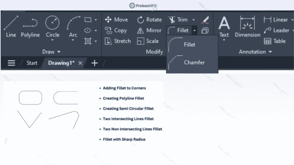 The image shows the Home tab of AutoCAD software, navigating fillet & chamfer commands