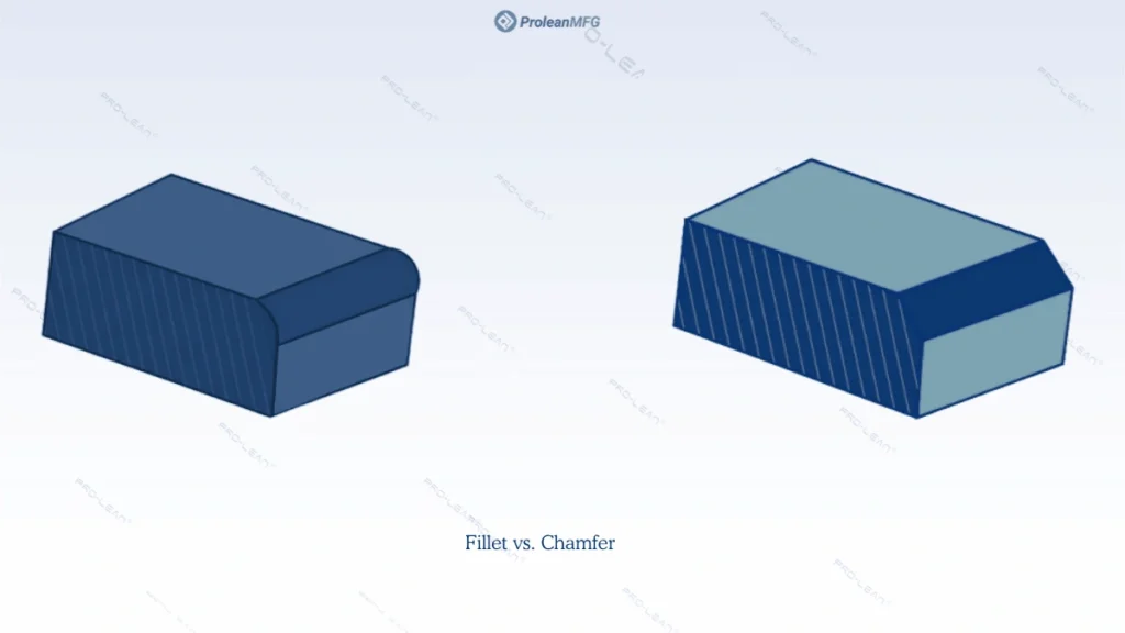The image shows a 3D view of a filleted and chamfered edge side by side
