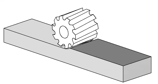 A schematic illustration of a slab mill and the milling mechanism