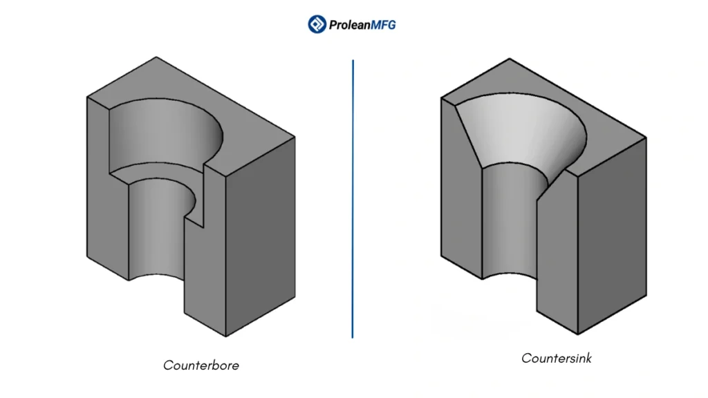 An image comparing cross-section view of a counterbore vs a countersink hole