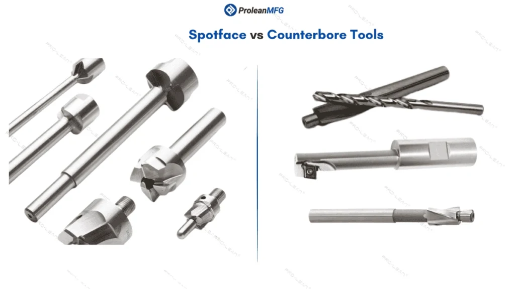 An illustration of counterboring and spotface machining tools