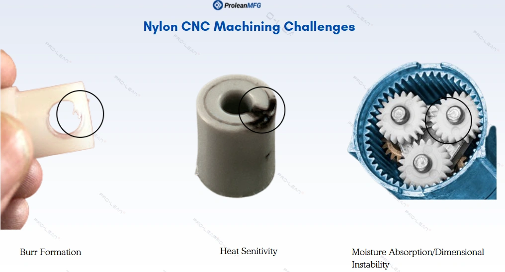 The image shows three CNC machining challenges with defective part examples: burr formation, heat sensitivity, and dimensional instability