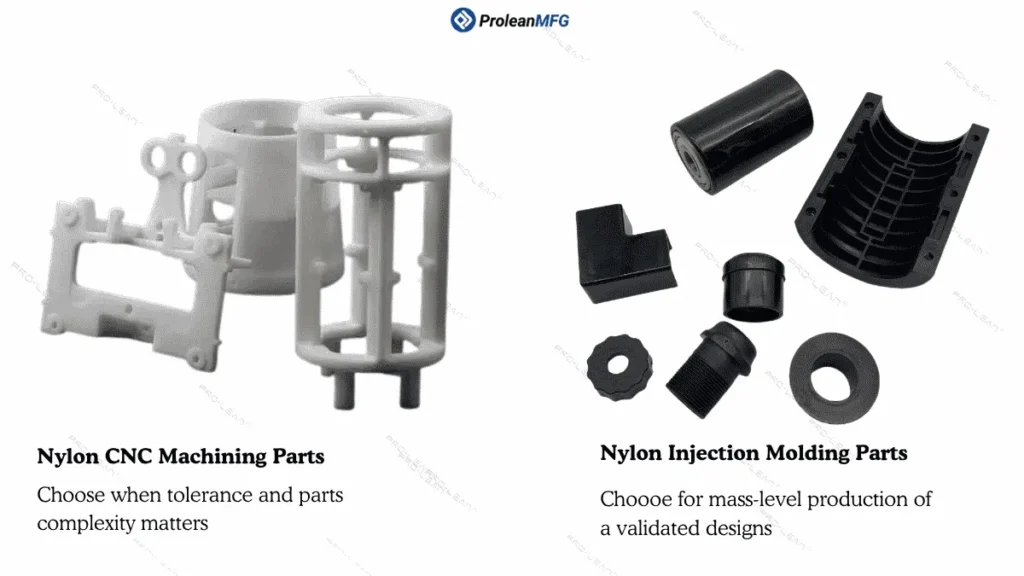 An infographic showing CNC-machined & injection molding parts side-by-side