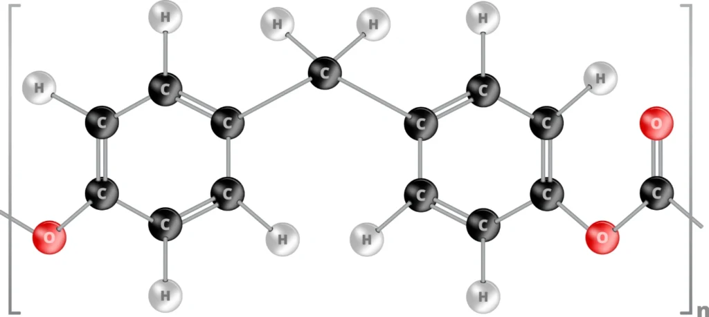3D ball-and-stick model of polycarbonate repeating unit chemical structure showing carbon, oxygen, and hydrogen atoms.