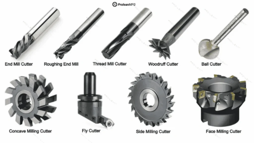 The image shows 9 different types of slot milling cutters