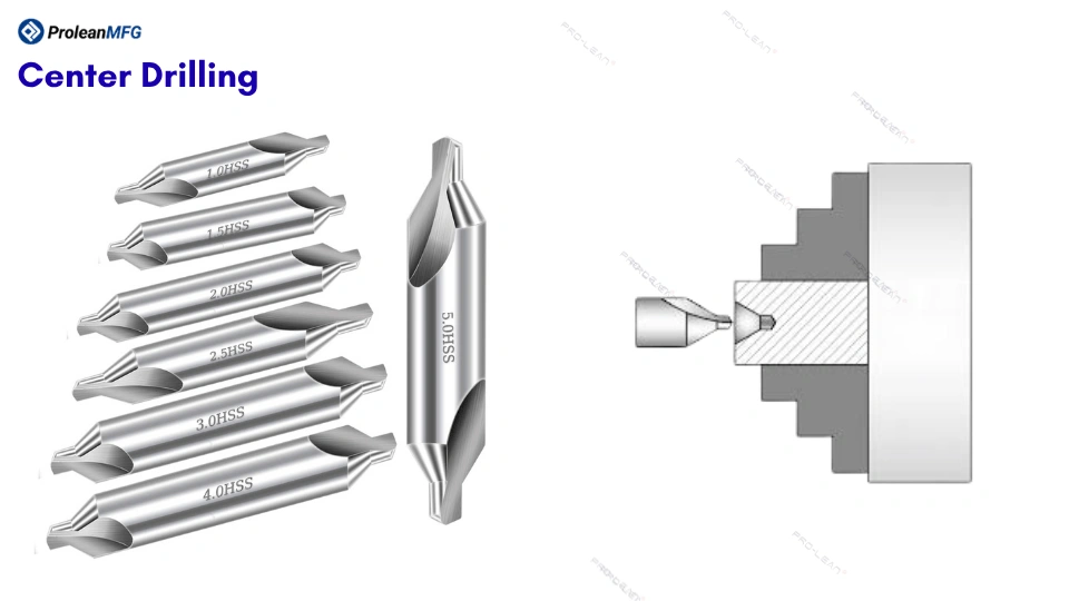 Center drill bits and schematic illustration of the center drilling process