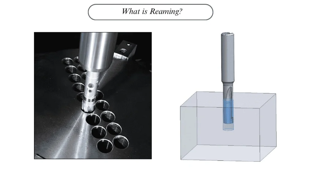 A close-up view of the reaming process on the left and a schematic diagram on the right