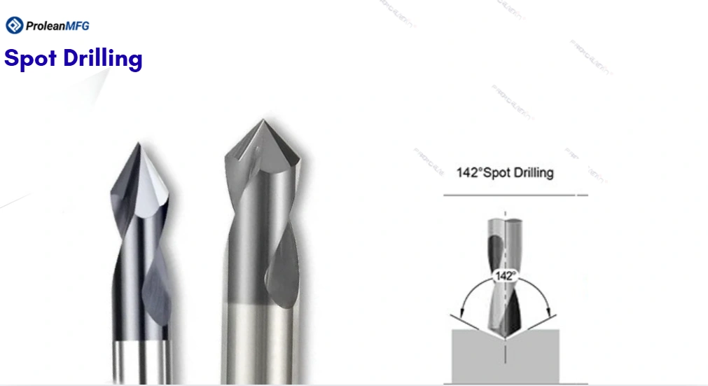 Two spot drill bits and a schematic illustration of the spot drilling process