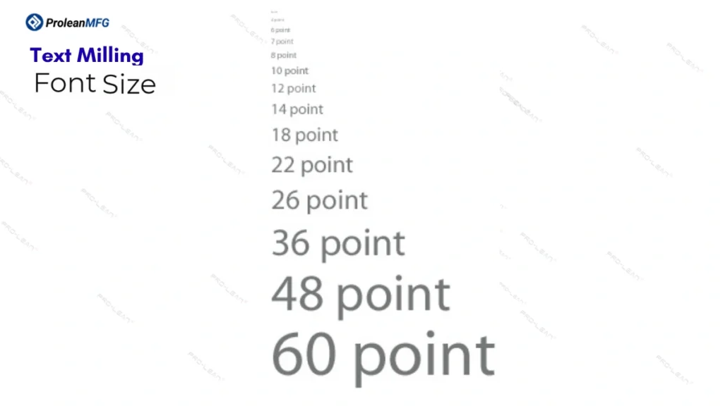 An illustration of text milling font sizes
