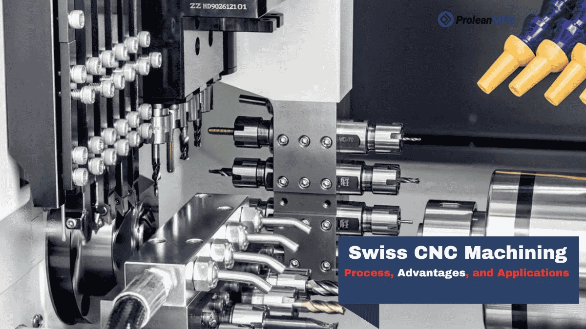 Blog’s feature image showing a Swiss CNC machining setup with live tooling. Title text on the bottom-right corner.