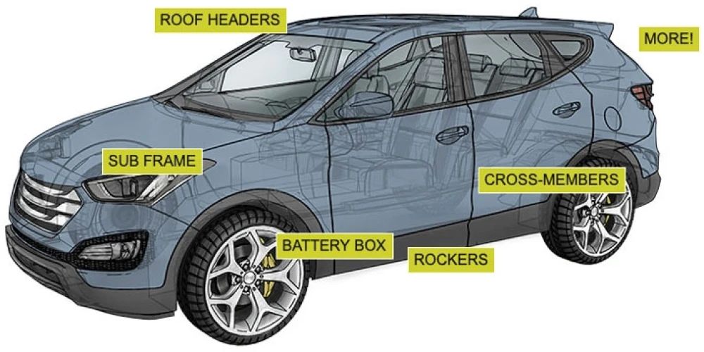  Illustration of vehicle labeled with aluminum extrusion applications in roof headers, sub frame, rockers, and cross-members  