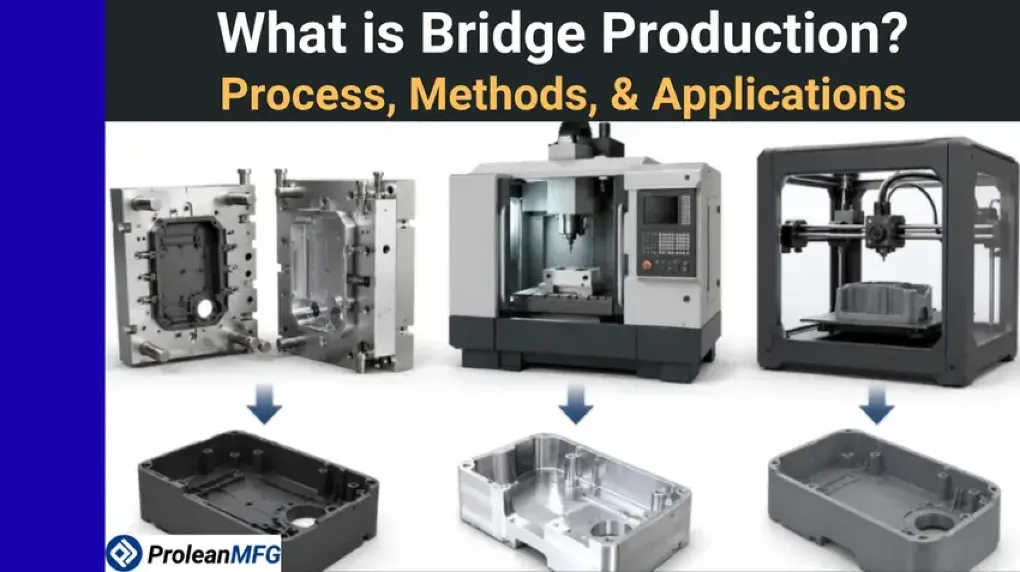 Image of Bridge production comparison: injection molding, CNC machining, and 3D printing methods for the same part, also showing a text overlay “What is Bridge Production? Process, Methods, & Applications ”