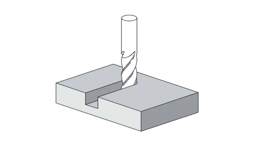 3D illustration of mill cutting a slot into a rectangular workpiece