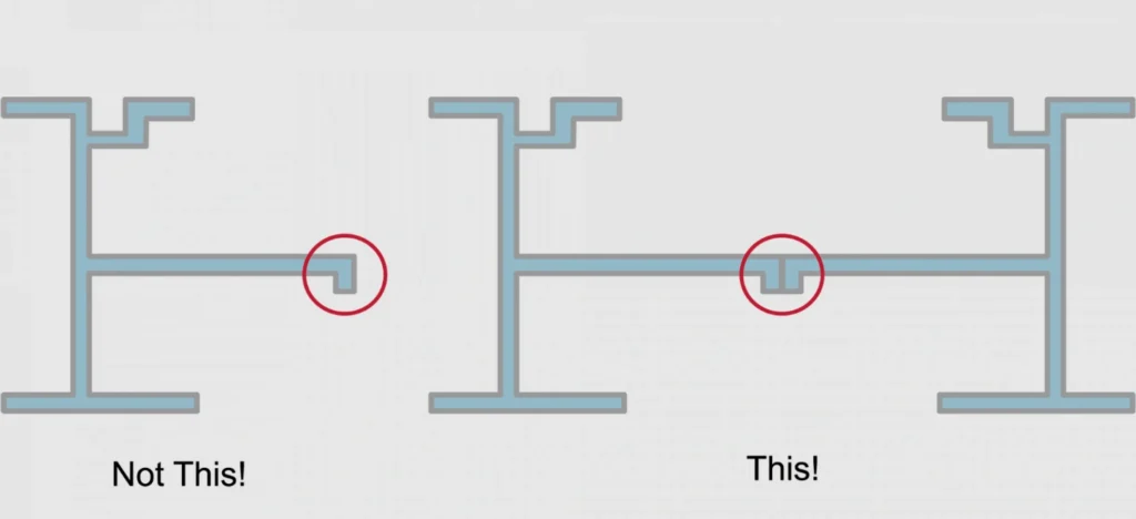  Diagram comparing asymmetric versus symmetric die profile design for aluminum extrusion